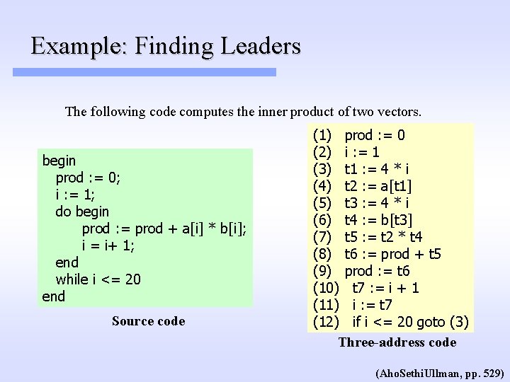 Example: Finding Leaders The following code computes the inner product of two vectors. begin Example: Finding Leaders The following code computes the inner product of two vectors. begin