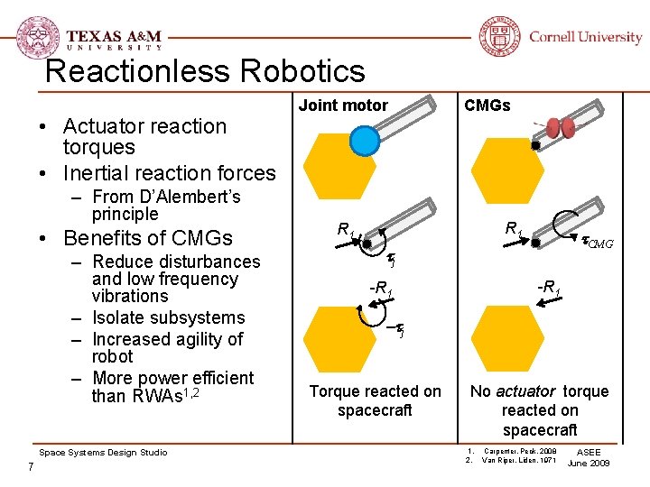 Reactionless Robotics • Actuator reaction torques • Inertial reaction forces – From D’Alembert’s principle