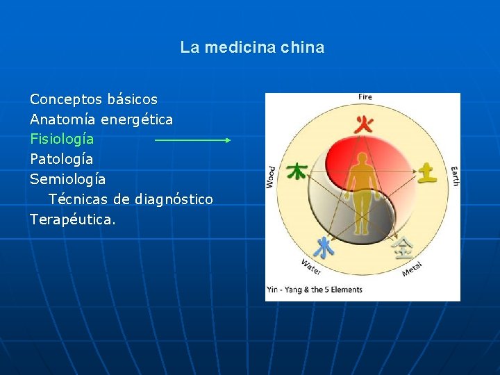 La medicina china Conceptos básicos Anatomía energética Fisiología Patología Semiología Técnicas de diagnóstico Terapéutica.