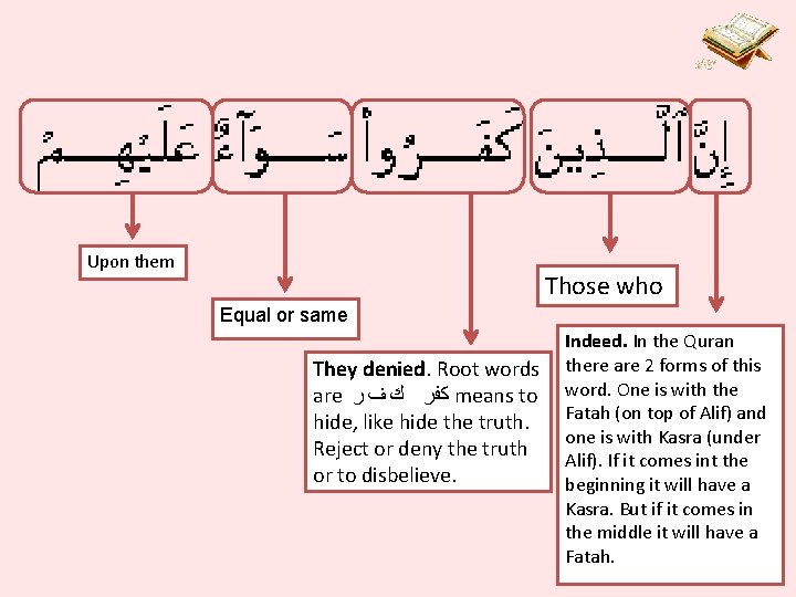 Upon them Those who Equal or same They denied. Root words are ﻛﻔﺮ ﻙ