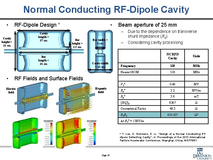 Normal Conducting RF-Dipole Cavity • • RF-Dipole Design * Cavity length = 37 cm