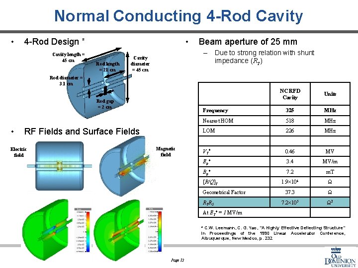 Normal Conducting 4 -Rod Cavity • • 4 -Rod Design * Cavity length =