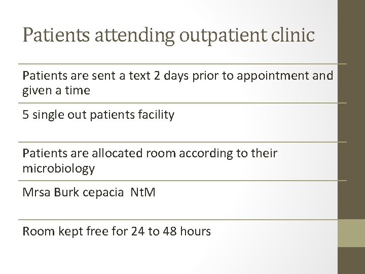 Patients attending outpatient clinic Patients are sent a text 2 days prior to appointment