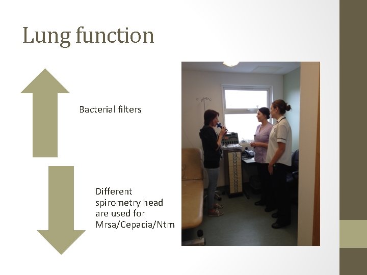 Lung function Bacterial filters Different spirometry head are used for Mrsa/Cepacia/Ntm 