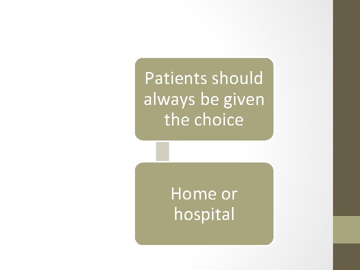 Patients should always be given the choice Home or hospital 