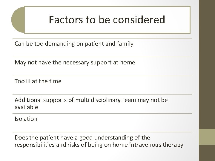 Factors to be considered Can be too demanding on patient and family May not