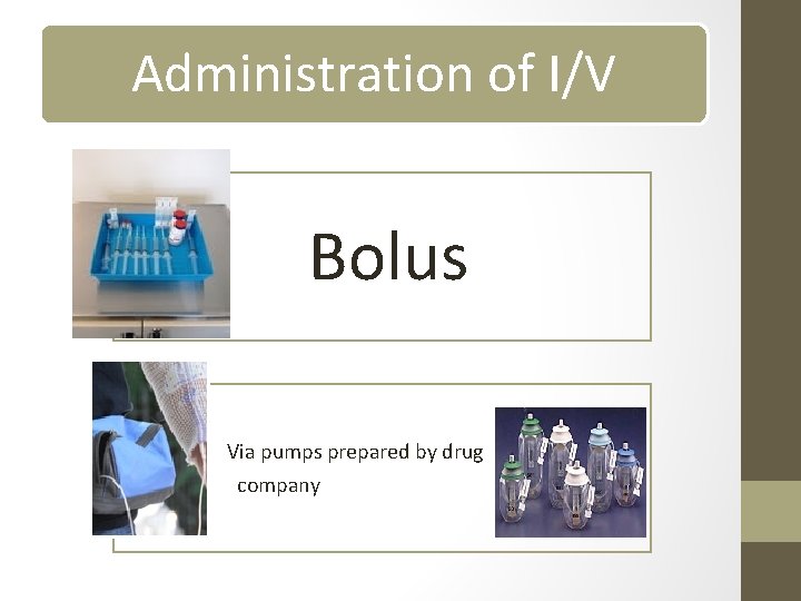 Administration of I/V Bolus Via pumps prepared by drug company 