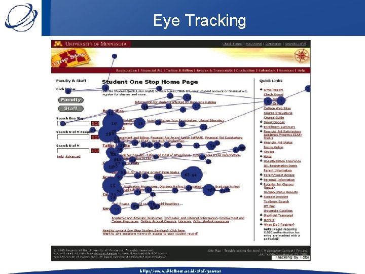 Eye Tracking http: //www. ittelkom. ac. id/staf/yanuar 