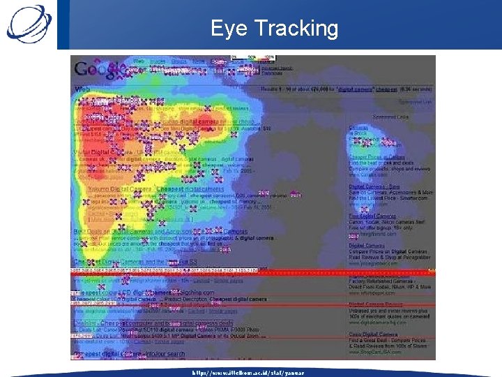 Eye Tracking http: //www. ittelkom. ac. id/staf/yanuar 