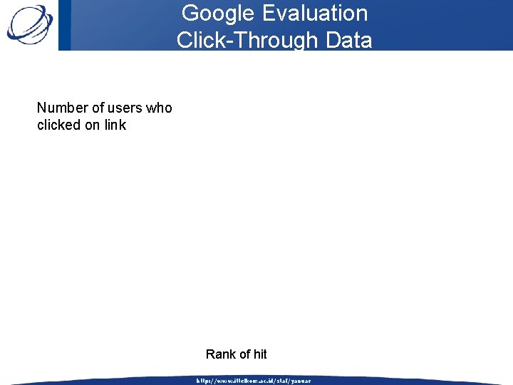 Google Evaluation Click-Through Data Number of users who clicked on link Rank of hit