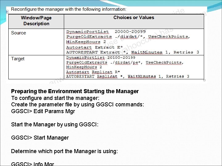 Preparing the Environment Starting the Manager To configure and start the manager: Create the