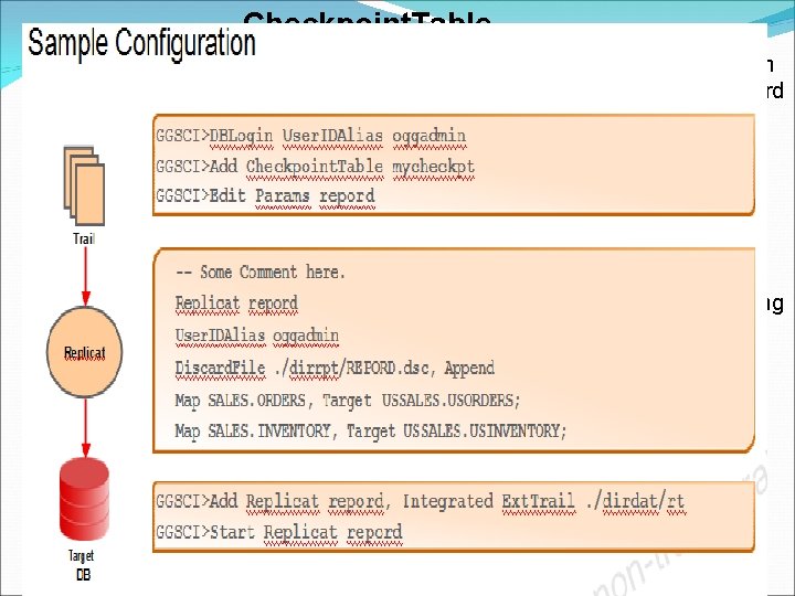 Checkpoint. Table Replicat maintains checkpoints that provide a known position in the trail from