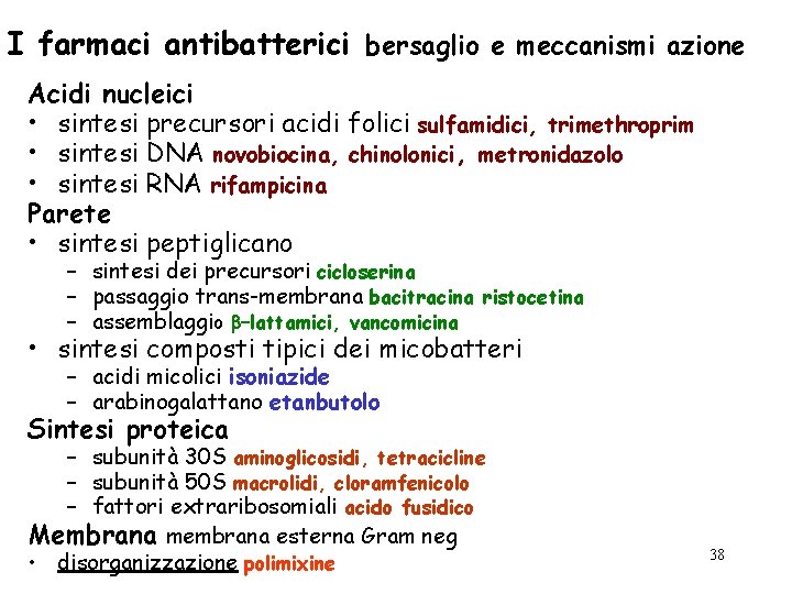 I farmaci antibatterici bersaglio e meccanismi azione Acidi nucleici • sintesi precursori acidi folici