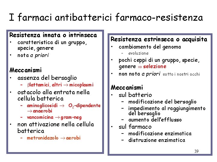 I farmaci antibatterici farmaco-resistenza Resistenza innata o intrinseca • • caratteristica di un gruppo,