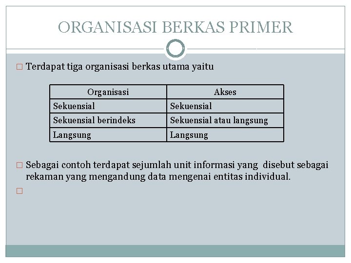 ORGANISASI BERKAS PRIMER � Terdapat tiga organisasi berkas utama yaitu Organisasi Akses Sekuensial berindeks