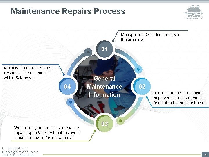 Maintenance Repairs Process Management One does not own the property 01 Majority of non