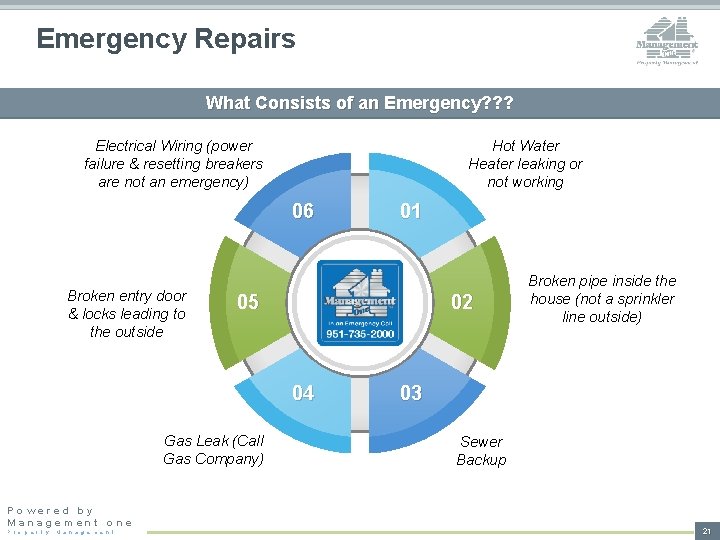 Emergency Repairs What Consists of an Emergency? ? ? Electrical Wiring (power failure &