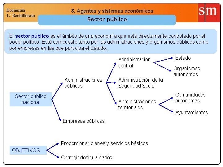 Economía 1. º Bachillerato 3. Agentes y sistemas económicos Sector público El sector público