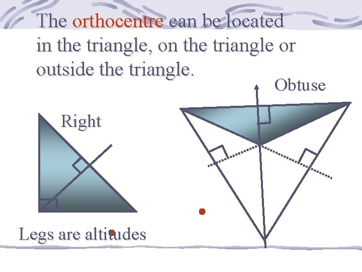 The orthocentre can be located in the triangle, on the triangle or outside the