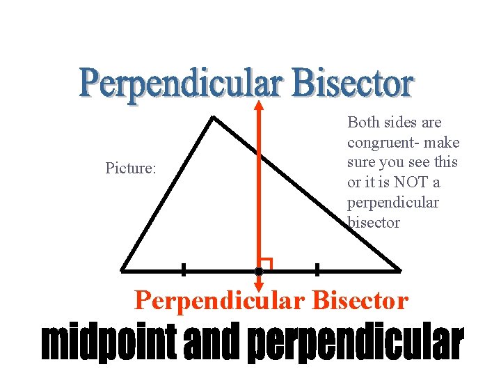 Picture: Both sides are congruent- make sure you see this or it is NOT