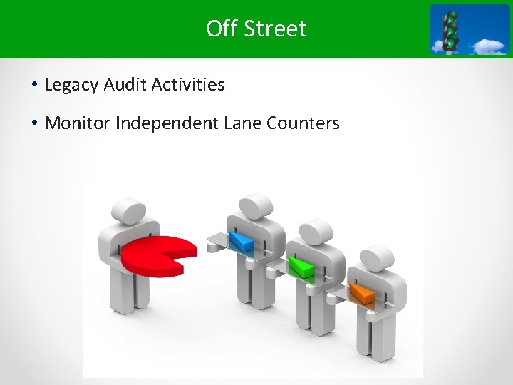 Off Street • Legacy Audit Activities • Monitor Independent Lane Counters 