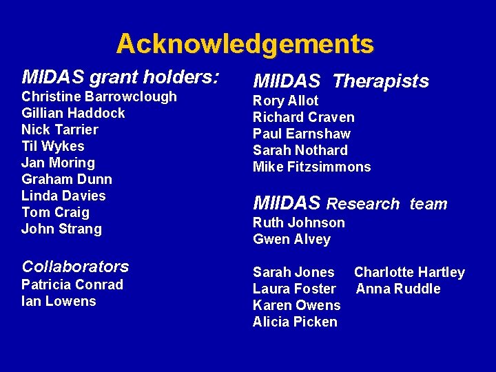 Acknowledgements MIDAS grant holders: Christine Barrowclough Gillian Haddock Nick Tarrier Til Wykes Jan Moring