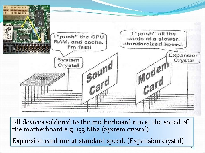 All devices soldered to the motherboard run at the speed of the motherboard e.