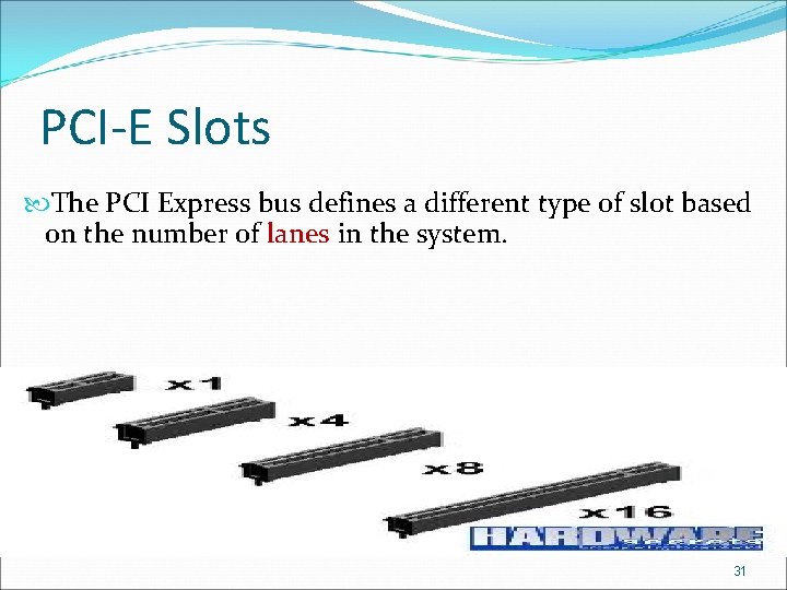 PCI-E Slots The PCI Express bus defines a different type of slot based on