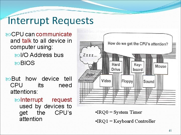 Interrupt Requests CPU can communicate and talk to all device in computer using: I/O