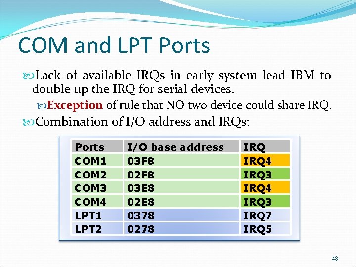 COM and LPT Ports Lack of available IRQs in early system lead IBM to