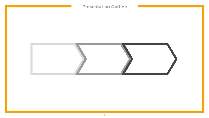 Presentation Outline 4 