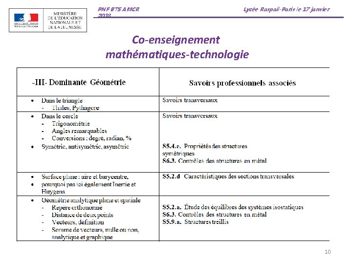 PNF BTS AMCR 2018 Lycée Raspail-Paris le 17 janvier Co-enseignement mathématiques-technologie 10 