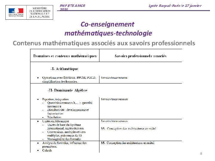 PNF BTS AMCR 2018 Lycée Raspail-Paris le 17 janvier Co-enseignement mathématiques-technologie Contenus mathématiques associés