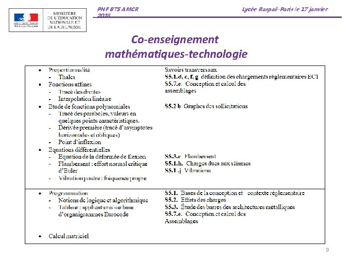 PNF BTS AMCR 2018 Lycée Raspail-Paris le 17 janvier Co-enseignement mathématiques-technologie 9 