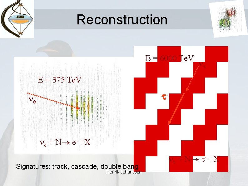 Reconstruction E = 6000 Te. V E = 375 Te. V - e e