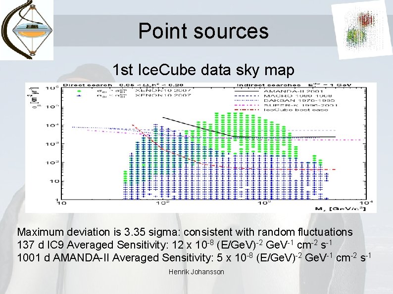Point sources 1 st Ice. Cube data sky map Maximum deviation is 3. 35