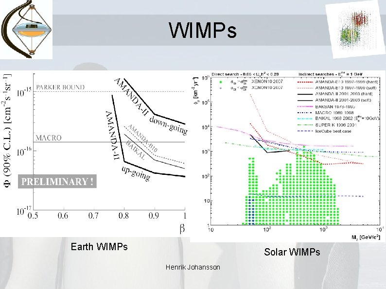 WIMPs Earth WIMPs Solar WIMPs Henrik Johansson 