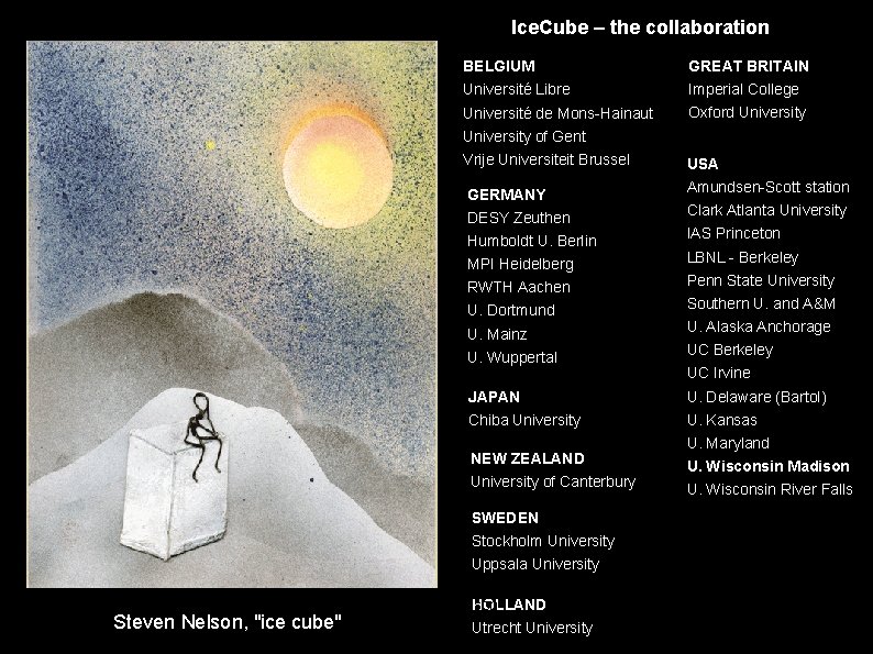 Ice. Cube – the collaboration BELGIUM GREAT BRITAIN Université Libre Imperial College Université de