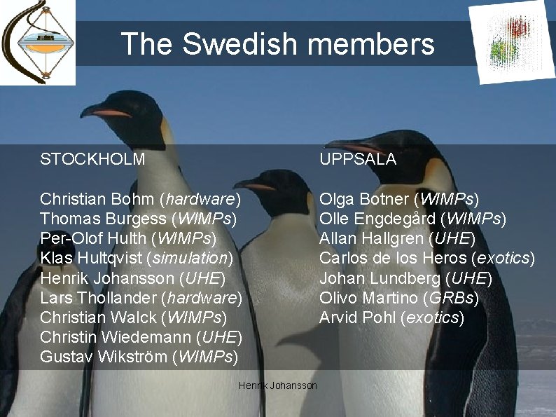 The Swedish members STOCKHOLM UPPSALA Christian Bohm (hardware) Thomas Burgess (WIMPs) Per-Olof Hulth (WIMPs)