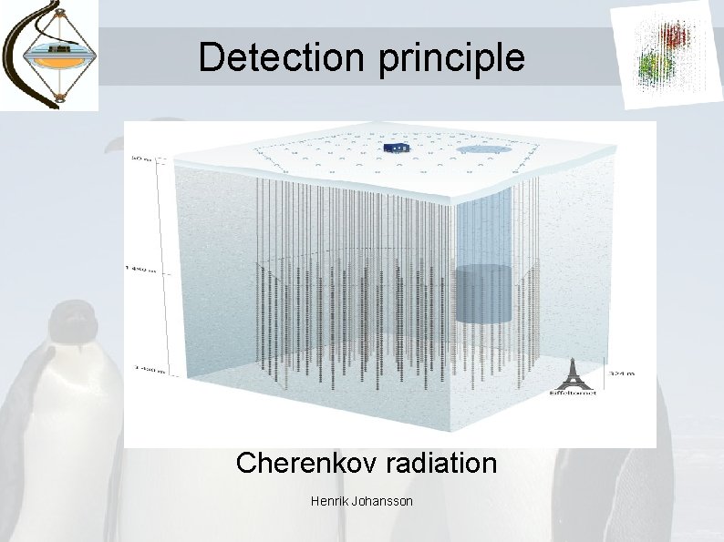 Detection principle Cherenkov radiation Henrik Johansson 