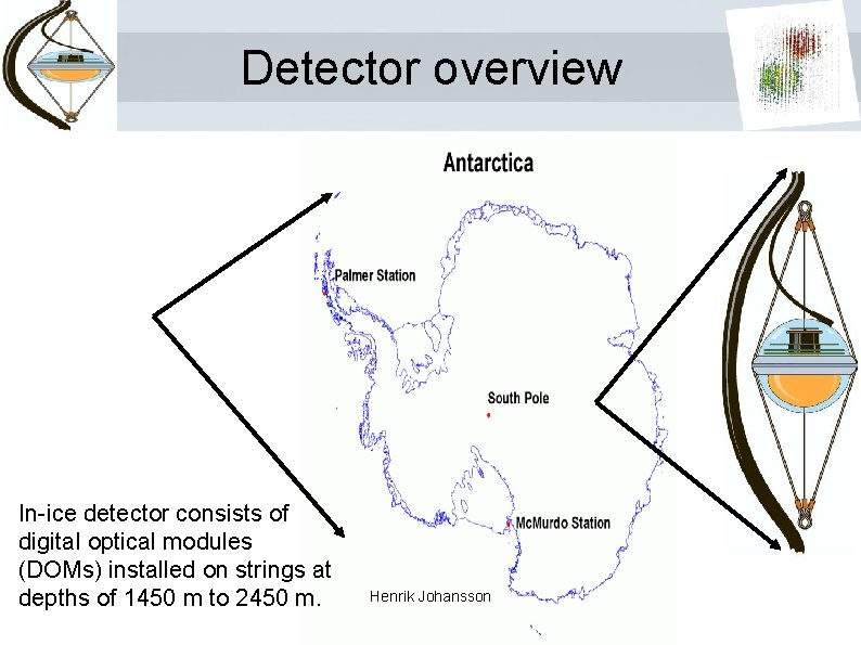 Detector overview In-ice detector consists of digital optical modules (DOMs) installed on strings at