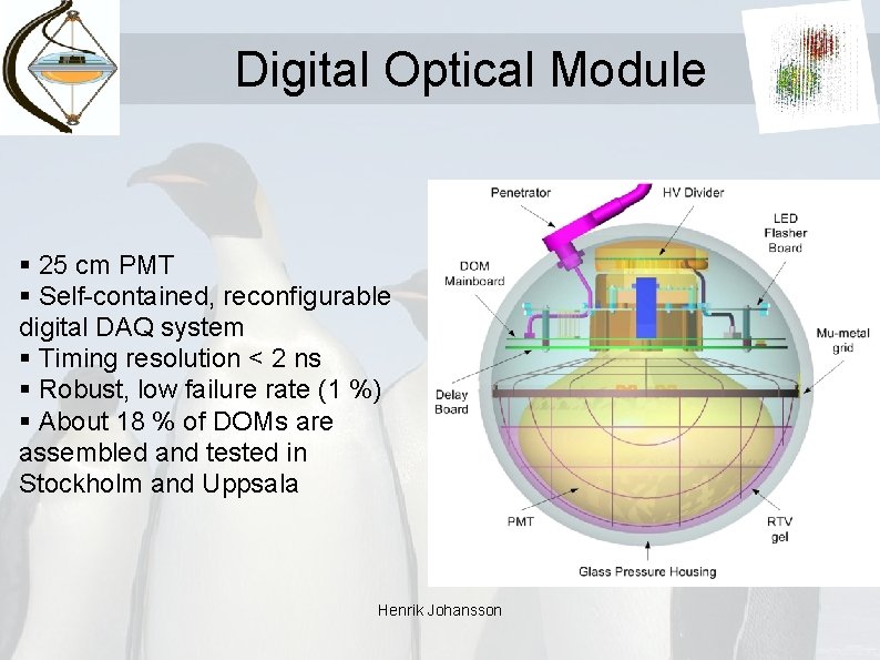 Digital Optical Module § 25 cm PMT § Self-contained, reconfigurable digital DAQ system §