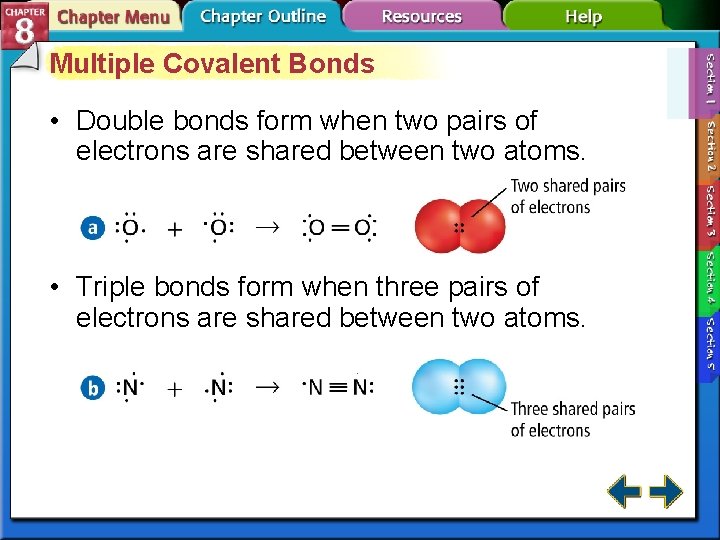 Multiple Covalent Bonds • Double bonds form when two pairs of electrons are shared