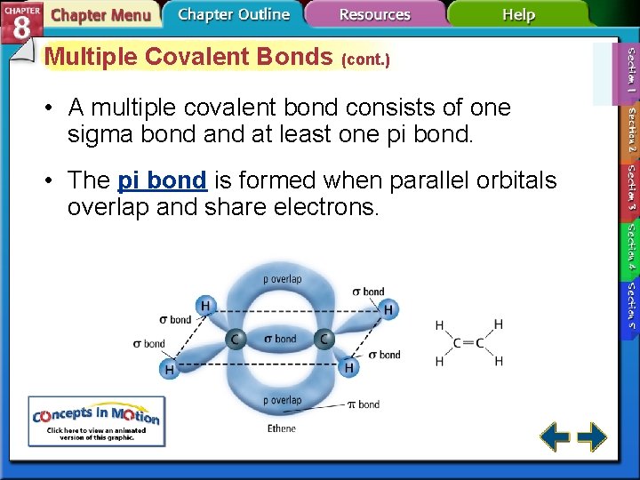 Multiple Covalent Bonds (cont. ) • A multiple covalent bond consists of one sigma