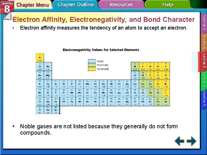 Electron Affinity, Electronegativity, and Bond Character • Electron affinity measures the tendency of an