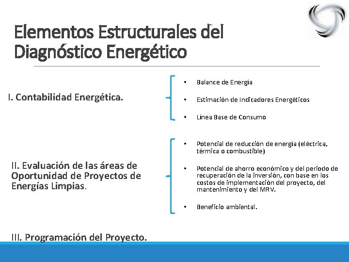 Elementos Estructurales del Diagnóstico Energético I. Contabilidad Energética. II. Evaluación de las áreas de