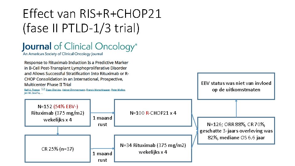 Effect van RIS+R+CHOP 21 (fase II PTLD-1/3 trial) EBV status was niet van invloed