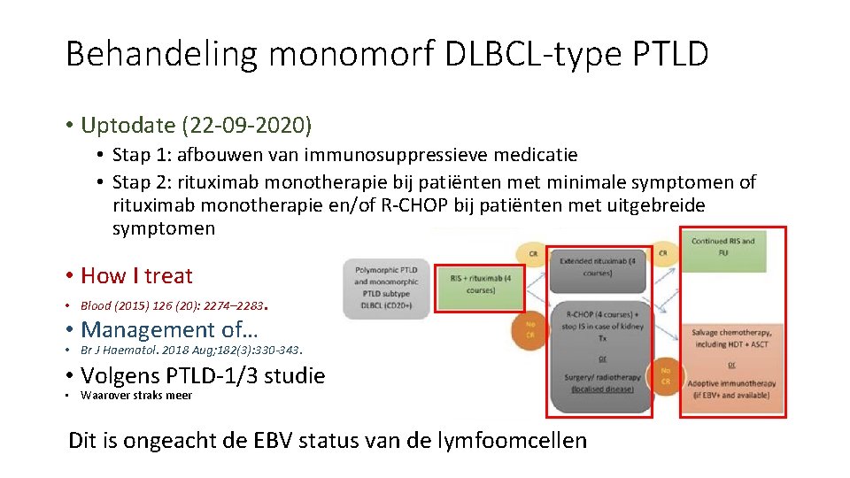 Behandeling monomorf DLBCL-type PTLD • Uptodate (22 -09 -2020) • Stap 1: afbouwen van