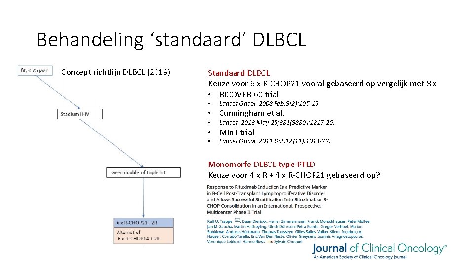 Behandeling ‘standaard’ DLBCL Concept richtlijn DLBCL (2019) Standaard DLBCL Keuze voor 6 x R-CHOP