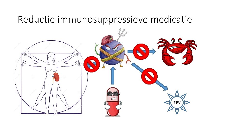 Reductie immunosuppressieve medicatie EBV 